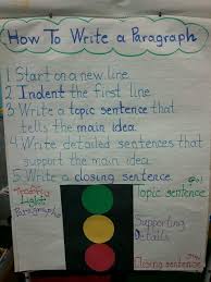 Stop Light Paragraph Writing 3rd Grade Writing Writing Interventions Writing Lessons