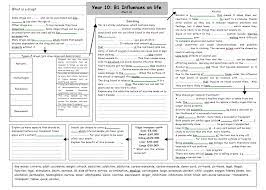 b1 revision influences on life part 4 teaching resources teaching biology biology resources science revision