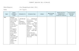 We did not find results for: Doc Format Analisis Skl Ki Dan Kd Rangga Mulyadi Academia Edu