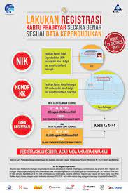 Cara mengaktifkan paket 30 gb telkomsel gratis. Telkomsel Card Registration Prepaid Sim Card Registration Telkomsel