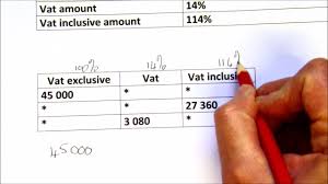 Exclusive And Inclusive Vat Youtube