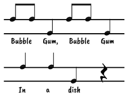 Check spelling or type a new query. Music Lesson Bubble Gum Song Rhythm Solfege And Game By Miss T S Music Room