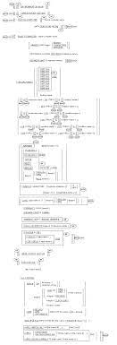 Is numeric check in cobol? Syntax Summary For Cobol Features