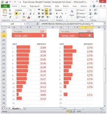 Weight Loss Tracking Spreadsheet Template Download Google