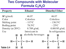 Ppt Mass Mole Relationships Of A Compound Powerpoint Presentation Free Download Id 3090035