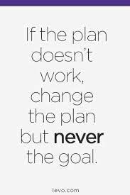 Pin On Inspirational And Motivational Quotes