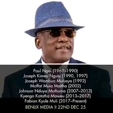 Kangundo Development Forum (KaDF)