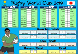 Rugby World Cup 2019 Fixtures Wall Calendar