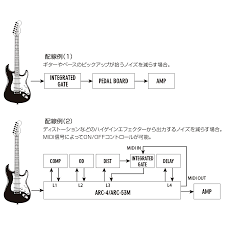 Yahoo!ショッピング - Yahoo! JAPAN