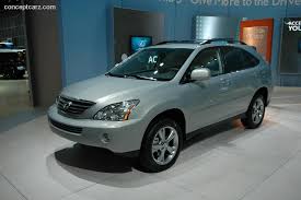 Image result for Millenium Silver 2006 RX