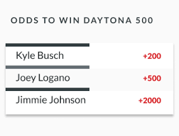 How to bet on nascar faqs. How To Bet On Nascar Get A Quick Start On Nascar Betting