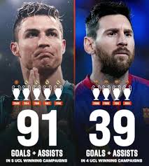 🇵🇹 Cristiano Ronaldo in 5 UCL winning campaigns: 91 goal contributions.  🇦🇷 Lionel Messi in 4 UCL winning campaigns: 39 goal contributions.  Cristiano Ronaldo was made for this competition. 👀🤯