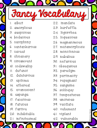 Word Collector Vocabulary Activities Word Of The Week For 5th Grade And Up Vocabulary Words Learn English Words English Vocabulary Words