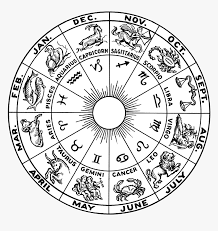 The month is recognized as the time to host the annual national health campaign regarding cancer in a proclamation was also signed in 1990 by president george bush to term october as the national awareness month for children with cancer. Zodiac Stars Name With Months Hd Png Download Transparent Png Image Pngitem