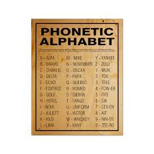When making an international wire transfer, there are a few numbers you'll need to complete the transaction. Morse Code Alphabet And Number Canvas Prints Nursery Art Black White Poster Kids Room Wall Art Painting Boys Girls Room Decor Painting Calligraphy Aliexpress