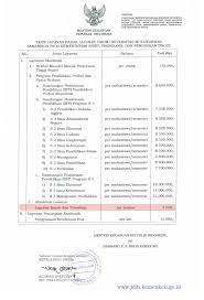 We did not find results for: Biaya Legalisir Ijazah Dan Transkrip Nilai Fakultas Hukum Unmul