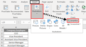 Organization Chart In Excel How To Create Excel