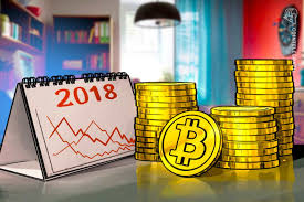 Das unternehmen ist in deutschland, polen, türkei, frankreich, . Happy Bearday Bitcoin It S Been 3 Years Since Btc Bottomed At 3 1k
