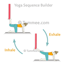 How to perform them, what are its benefits, what to have in mind when performing them. Table Top Pose Wrist Stretch Bharmanasana Wrist Stretch Variations 76 Variations Of Table Top Pose Wrist Stretch Tummee Com