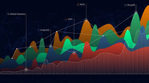 2019 database trends sql vs nosql top databases single