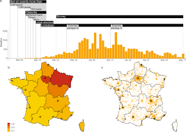 Members of scientific pandemic influenza group on behaviour express regret about 'unethical' methods. What Can We Learn From Covid 19 Pandemic S Impact On Human Behaviour The Case Of France S Lockdown Humanities And Social Sciences Communications