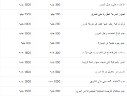 إن دفع مخالفات المرور الكويت يمكن أن تتم إلكترونياً بكل سهولة من خلال موقع وزارة الداخلية الكويتية، أو من خلال البوابة الإلكترونية التي أتاحتها دولة الكويت للمو. Ø±Ø§Ø¨Ø· Ù…Ø®Ø§Ù„ÙØ§Øª Ø§Ù„Ù…Ø±ÙˆØ± ØªØ¹Ø±Ù Ø¹Ù„ÙŠ Ù…Ø®Ø§Ù„ÙØ§Øª Ø§Ù„Ù…Ø±ÙˆØ± Ø¨Ø±Ù‚Ù… Ù„ÙˆØ­Ø© ÙˆØ±Ø®Øµ Ø§Ù„Ù‚ÙŠØ§Ø¯Ø© 2019 Ø¹Ø¨Ø± Ø§Ù„Ø¥Ù†ØªØ±Ù†Øª