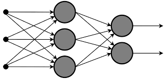 Download File Multi Layer Neural Network Vector Blank Svg Wikimedia Commons