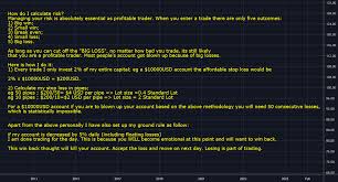 This keeps the lot size in line with the lot step increments and rounds down to stay within my risk per position percentage. How To Manage Risk Essential Material For Tvc Dxy By Stevenfu Tradingview