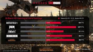 Oct 05, 2021 · invest in the amd radeon rx 470, if you are looking for a graphics card that will give you great performance at an affordable price. Radeon Rx 470 Y Rx 460 Caracteristicas Y Fecha De Salida