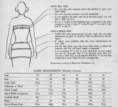 1950s Sizing Chart Retro Housewife Vintage Sewing