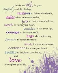 Birthday Quotes For Yourself Tumblr Rainbow Quote On Tumblr Wish Quotes Wishes For Friends My Wish For You