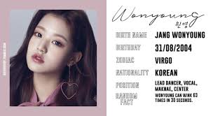 Wonyoung Virgo Zodiac