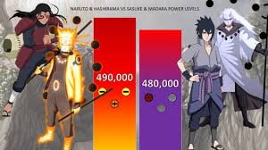 We did not find results for: Naruto Hashirama Vs Sasuke Madara Power Levels Charlie Rankings Youtube