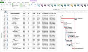 Microsoft Project Calendar Detailed Work Hours Microsoft Project Detail Work Projects