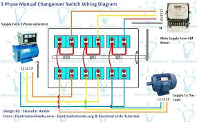 Electrical Wiring 3 Phase Generator Wiring Diagram And Within 2 Way Switch 81 2 Way Switch Wiring Diagram 81 Wiring Diagra Diagram Electrical Wiring Wire