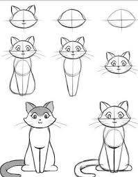 Ein bild mit dem bleistift, aus/nach dem gedächtnis, nach der natur zeichnen. 20 Einfache Malanleitungen Fur Anfanger Coole Sachen Zum Schrittweisen Zeichnen Katze Zeichnen Zeichnung Zeichnungen