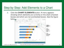 Microsoft Official Academic Course Microsoft Excel Ppt Download