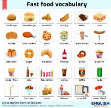 Please understand that our phone lines must be clear for urgent medical care needs. Fast Food Vocabulary In English With Games Pictures And Quizzes Online