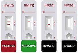 Low Priced Hiv Tests At Amazon Pricepulse