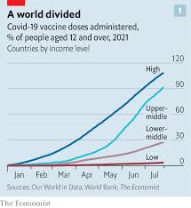 'well that's where we've got to balance and weigh these things up. International The Economist