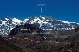 Volcan San Jose Directa Andeshandbook