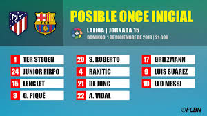 Celta vigo atletico madrid vs. Possible Line Ups Of Atletico De Madrid Fc Barcelona