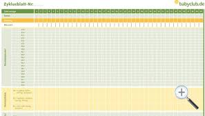 Tabelle zum ausdrucken leer / kurs: Zyklusblatt Nfp Zyklusblatt Babyclub De