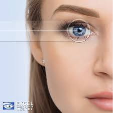 If your prescription is a minus, and you need less focusing power, the laser flattens your corneal curvature. How Does Lasek Eye Surgery Work At The Lasik Eye Center Los Angeles