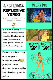 Spanish Reading Reflexive Verb Vocab Practice Tarzan Y Jane Learning Spanish Spanish Classroom Spanish Language Learning