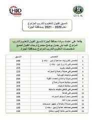 مدارس بعد الإعدادية عديدة متاحة للطلاب للالتحاق بها بديلا عن الثانوي، حيث يمكنهم التقديم في تنسيق التمريض العسكري، تنسيق ثانوي التمريض، تنسيق مدارس مياة الشرب والصرف الصحي، وتختلف درجات. ØªÙ†Ø³ÙŠÙ‚ Ù…Ø¯Ø§Ø±Ø³ Ù…Ø¨Ø§Ø±Ùƒ ÙƒÙˆÙ„ ÙˆØªÙØ§ØµÙŠÙ„ Ø§Ù„Ø§Ù„ØªØ­Ø§Ù‚ ÙˆØ´Ø±ÙˆØ· Ø§Ù„ØªÙ‚Ø¯ÙŠÙ… Ù„Ù„Ø¹Ø§Ù… Ø§Ù„Ø¬Ø¯ÙŠØ¯ Ø´Ø¨Ø§Ø¨ÙŠÙƒ