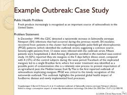 Creating Outlines For Research Papers Example Of Case Study Case Study Problem Statement