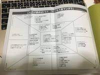 塾是 塾訓 五誓 塾 言葉の力 言葉