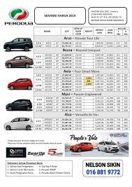 Harga kereta axia terkini 2020 termasuk kelayakan gaji minimum dan jumlah ansuran untuk pakai perodua axia baru. Perodua Axia Rebate Sehingga Rm3000 00 Perodua Sandakan Facebook