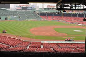 Not trying to bash the k. Fenway Park The Shallow And Short Of One Of Mlb S Tiniest Fields Curbed Boston